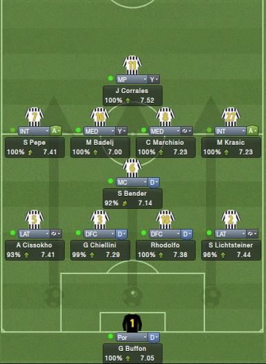 JuventusFCTaacutecticas_Vistageneral-4_z