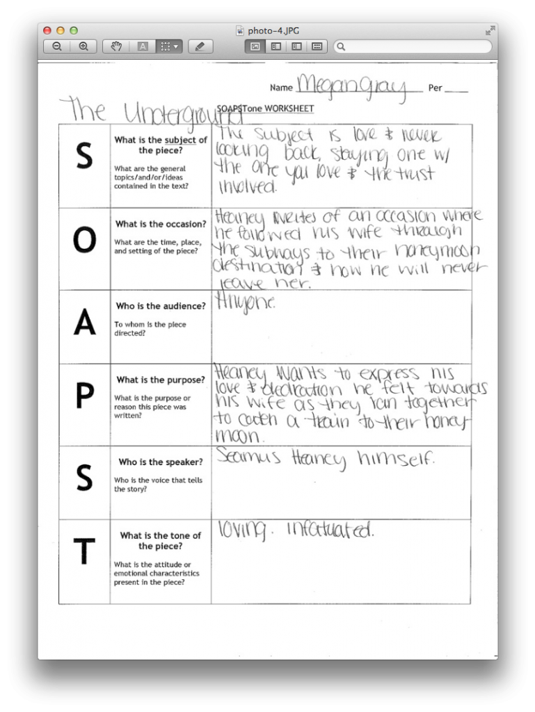 My Favourite Dish Essay Effective Essay Tips About My Favorite Meal Poets Across Time Livebinder Essay On My Favourite Dish