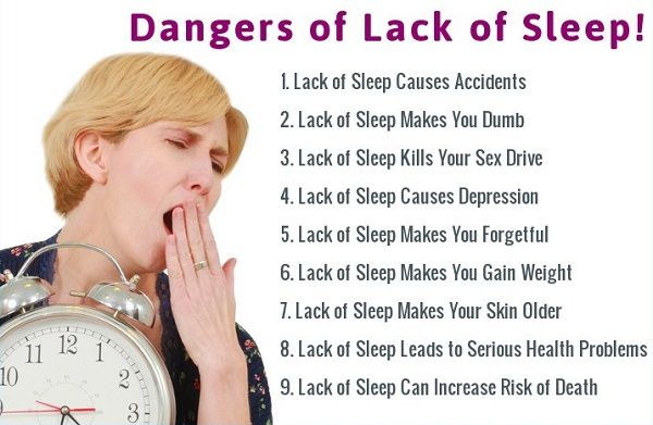 dangers-of-lack-of-sleep_zps3cda6f1f.jpg