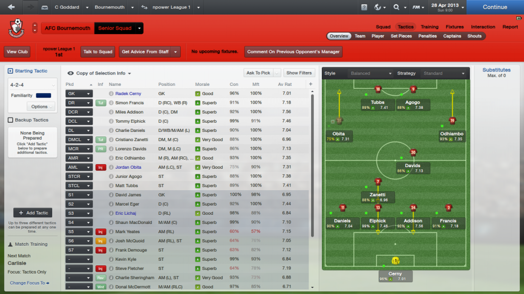 AFCBournemouth_TacticsOverview_zpsace3fbe6.png