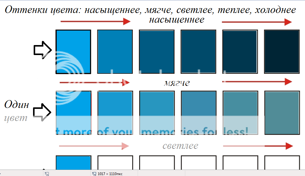 Как может интерпретироваться преобладание красного цвета на проективном рисунке три дерева