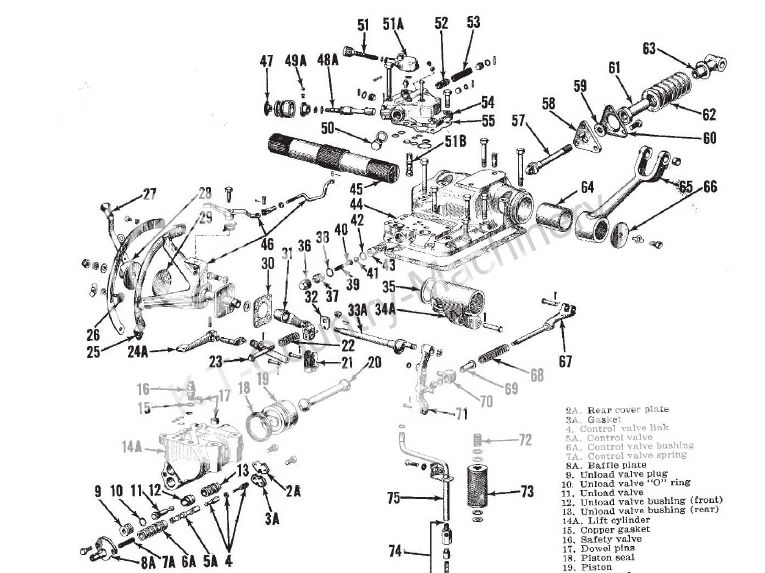 1964 Ford super dexta tractor parts #10
