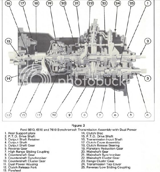 Engine diagram for 1984 4610 ford tractor #4
