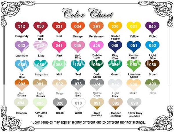   us of your color choice the default display image color s will be used